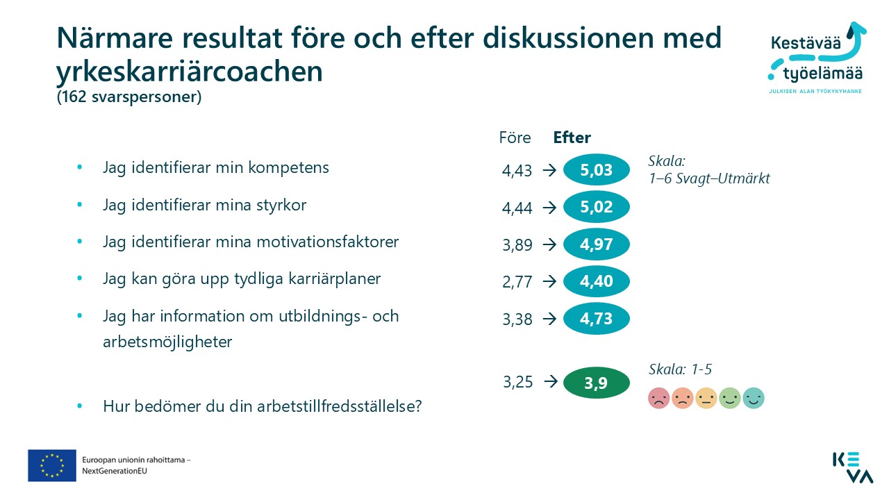 Tulosdia uutisen yhteyteen_sv.jpg