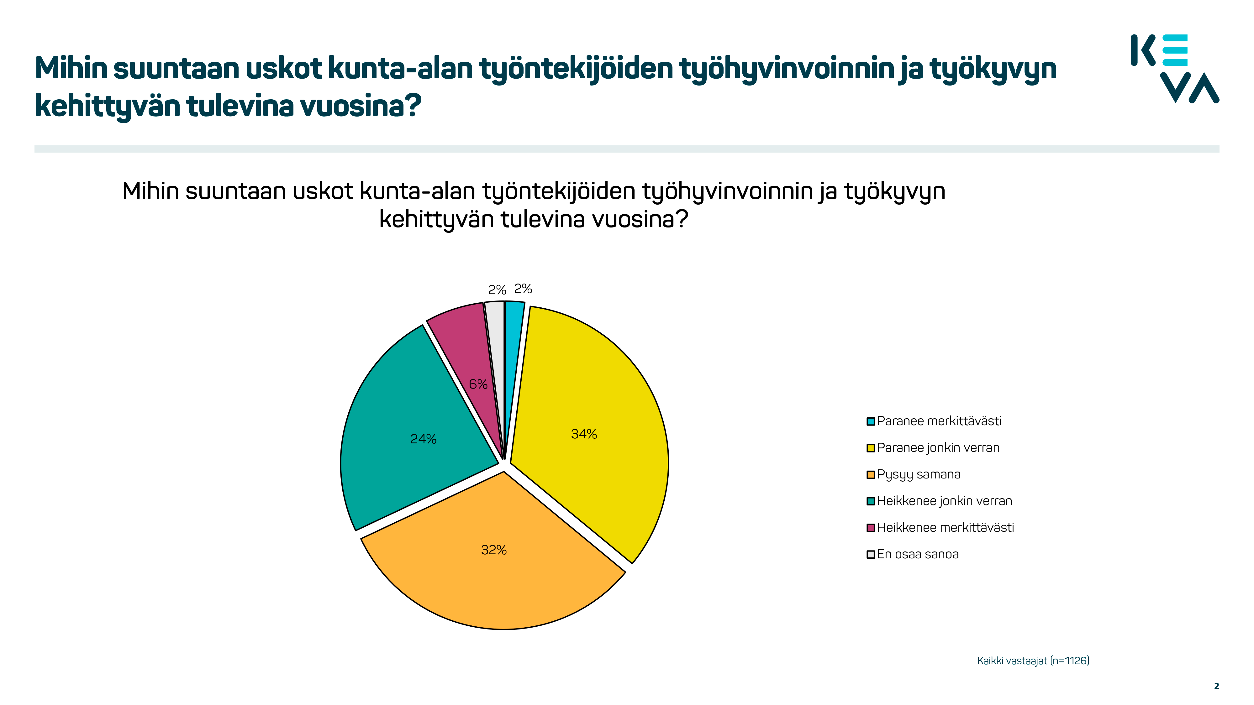 Kevan kuntapaattbaro_keh_2.png