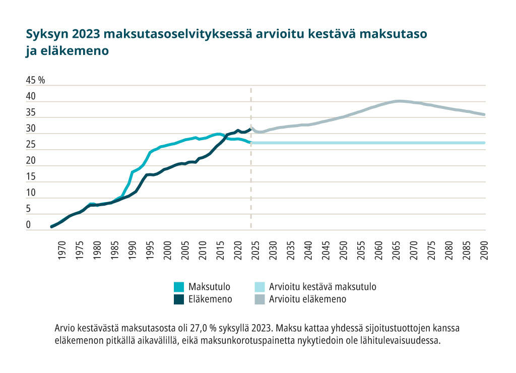 vastuullisuus2023_s23.jpg