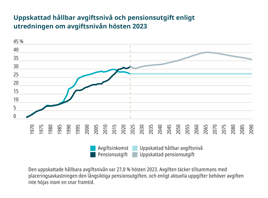 vastuullisuus2023_SV_s24.jpg