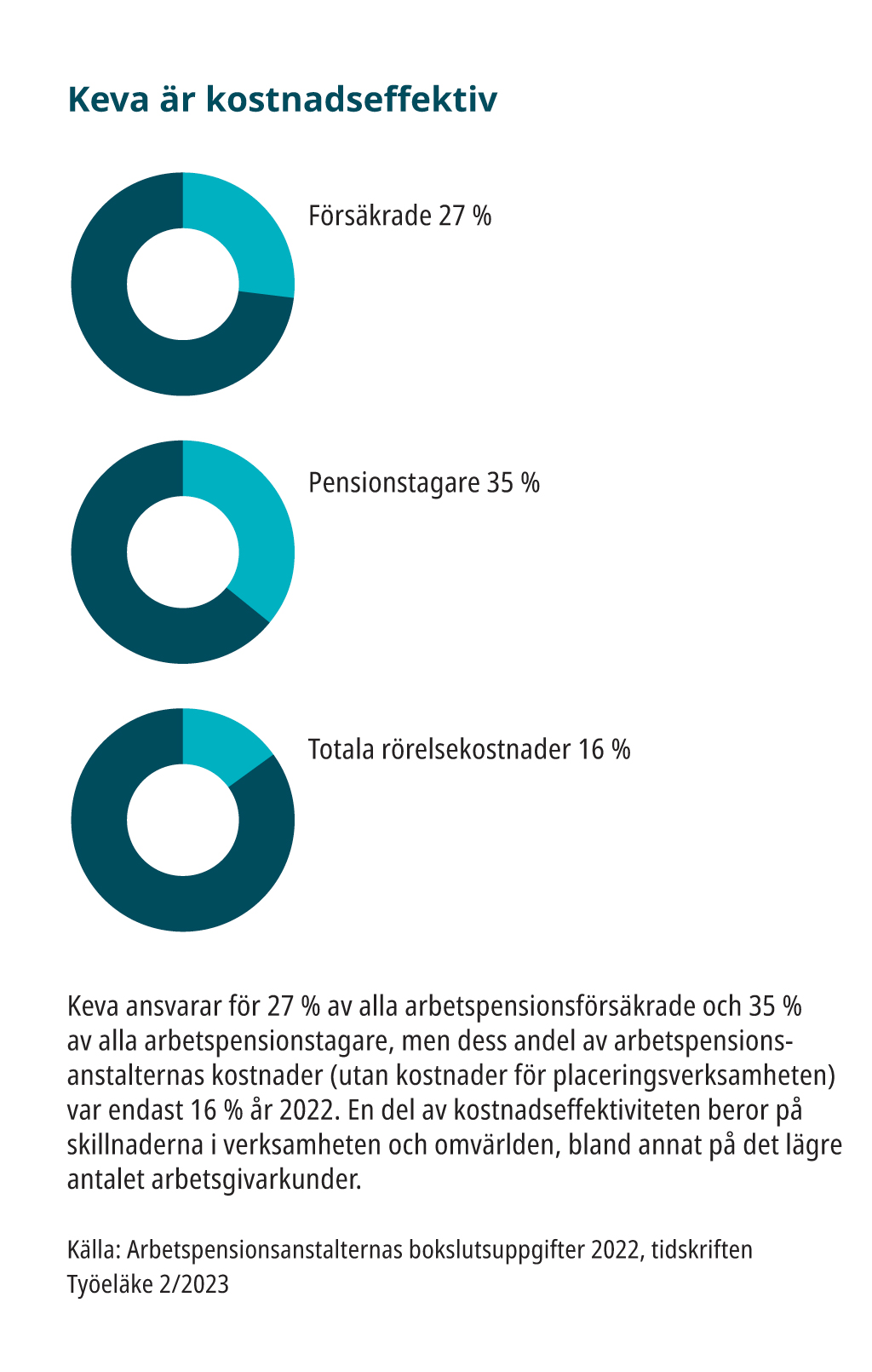 23_SV_kustannustehokkuus.jpg