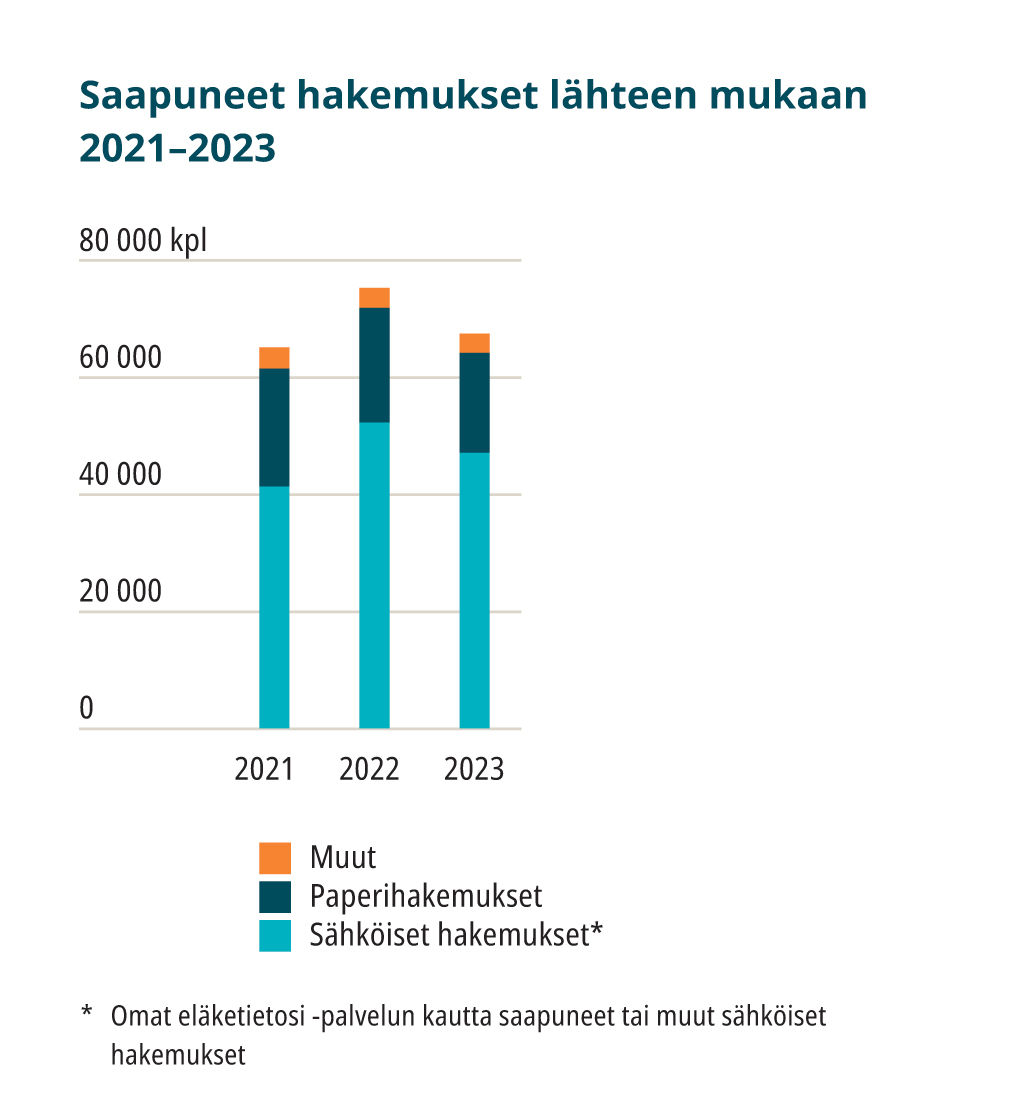 vastuullisuus2023_s15.jpg